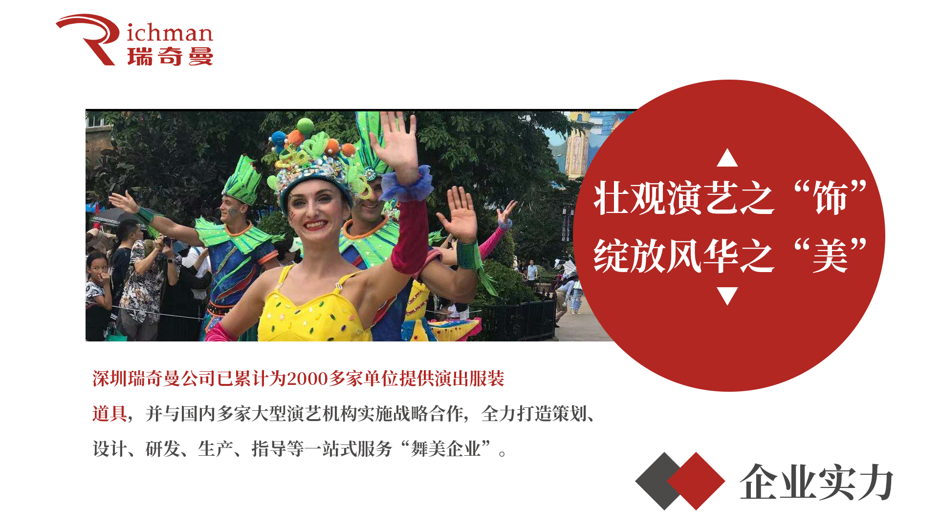 企业实力